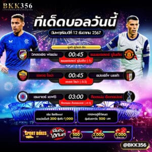 ทีเด็ดบอลวันนี้ วันพฤหัสบดีที่ 12 ธันวาคม 2567